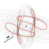 Il Mistero dell’Inizio e la Certezza della Fine