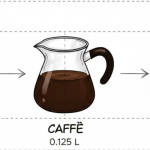 L'enigma del Caffelatte