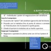 6° Individuate i poteri di negoziazione del venditore – 25 approcci per negoziare