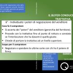6° Individuate i poteri di negoziazione del venditore - 25 approcci per negoziare