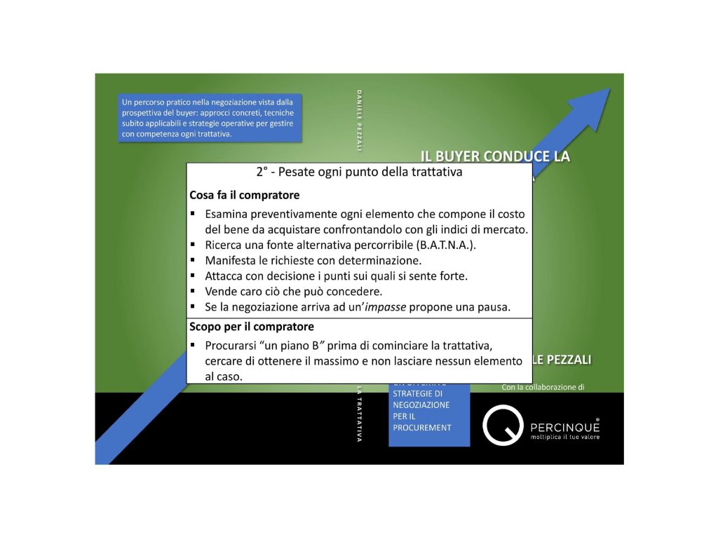 Pesare ogni punto della trattativa