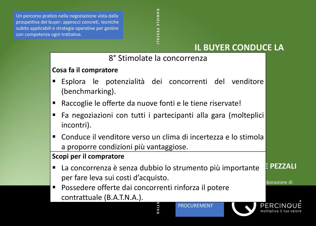 La leva della concorrenza è senza dubbio lo strumento più potente nelle mani di un buyer