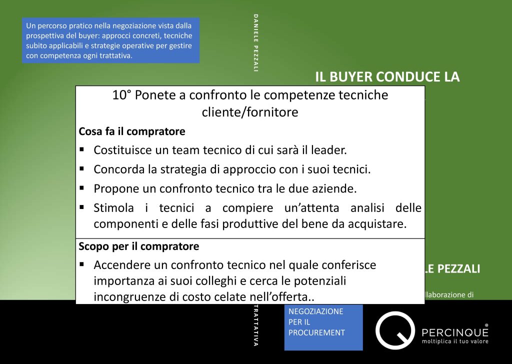 Quando il buyer decide di porre a confronto le competenze tecniche della propria azienda con quelle del fornitore, trasforma la negoziazione in un terreno più oggettivo e misurabile