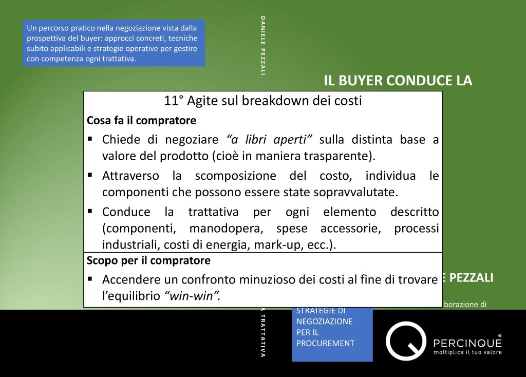 Strategie per negoziare: agite sul breakdown dei costi