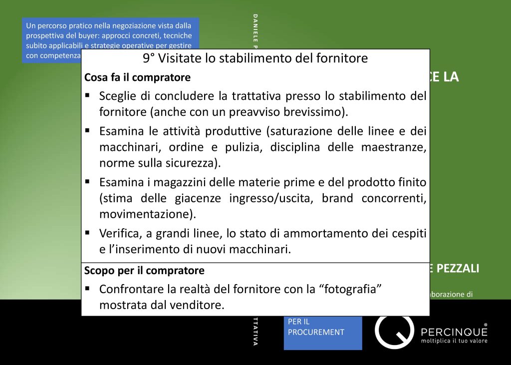 Visitare lo stabilimento del fornitore aiuta a verificare capacità, qualità e rischi. Ecco cosa osservare e come usarlo per chiudere la negoziazione.