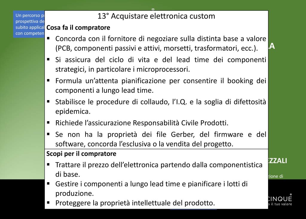 Negoziare l’acquisto di schede elettroniche personalizzate, ad uso esclusivo del cliente, significa muoversi su un terreno altamente tecnico
